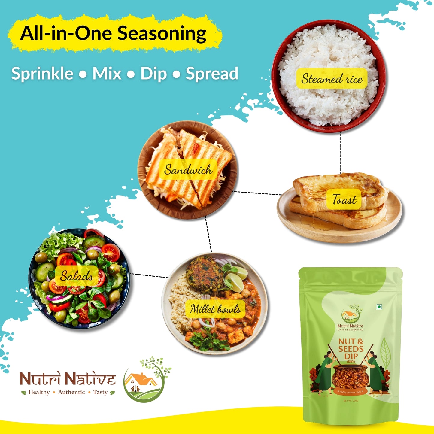 NutriNative – Nut & Seeds Dip (Chef’s Special)