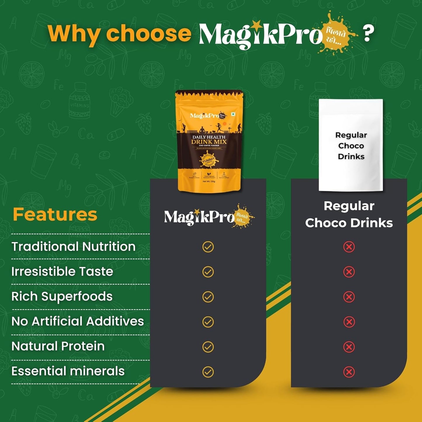 YummyHealth – Choco-Coffee Flavour