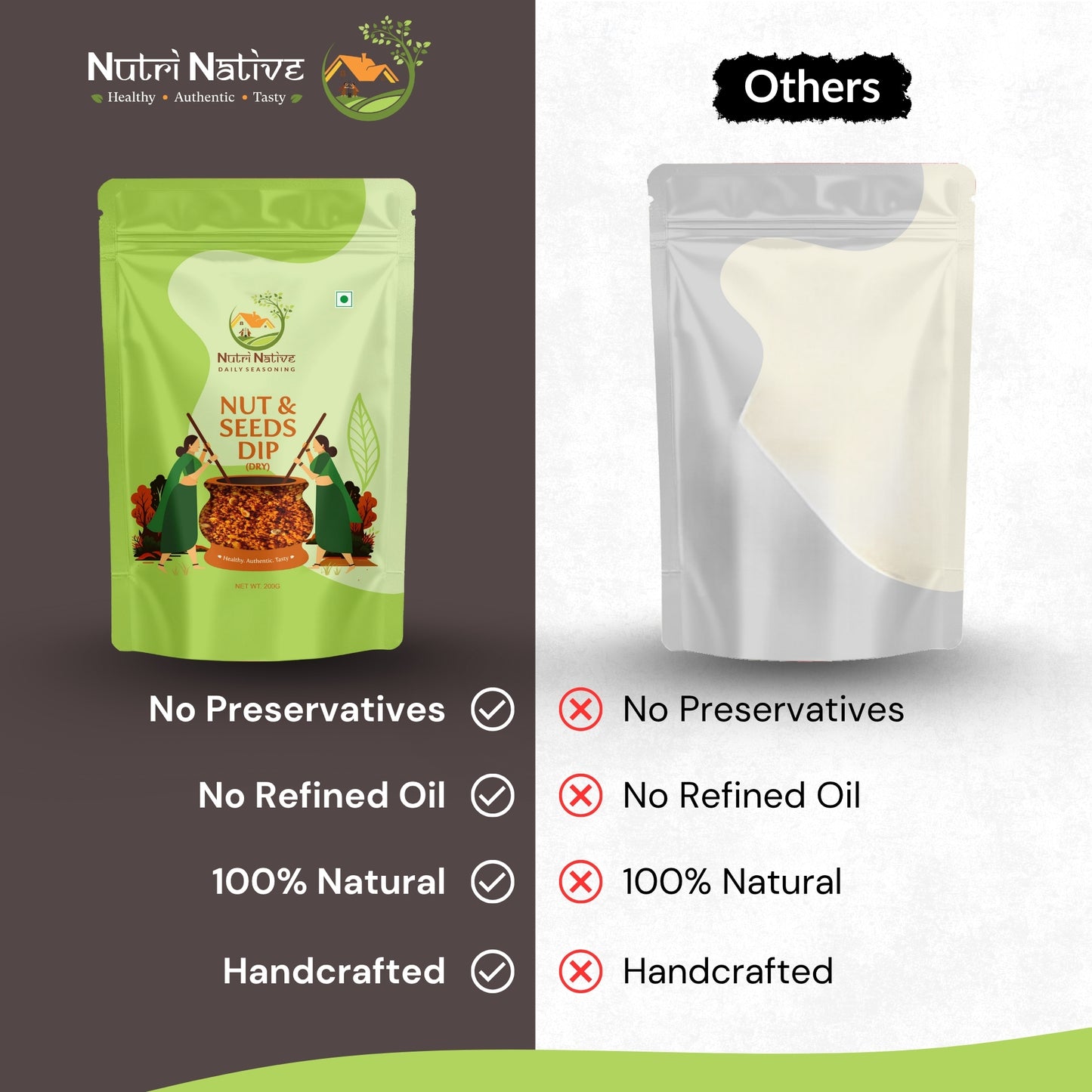 NutriNative – Nut & Seeds Dip (Chef’s Special)