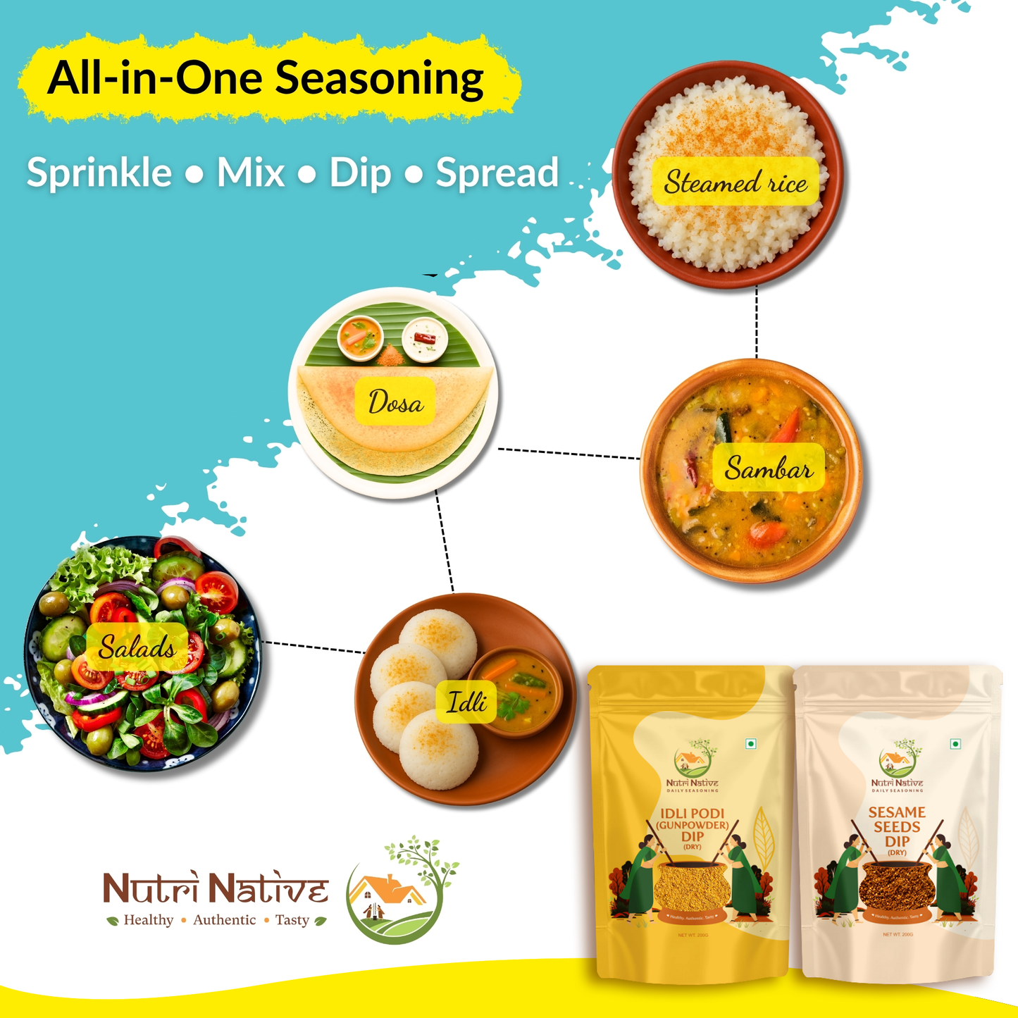 NutriNative COMBO 4: Idli Podi Dip & Sesame Seeds Dip Combo