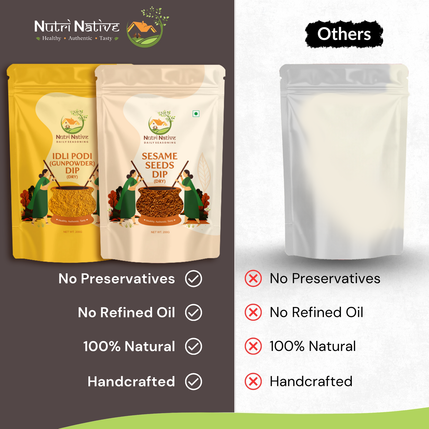 NutriNative COMBO 4: Idli Podi Dip & Sesame Seeds Dip Combo