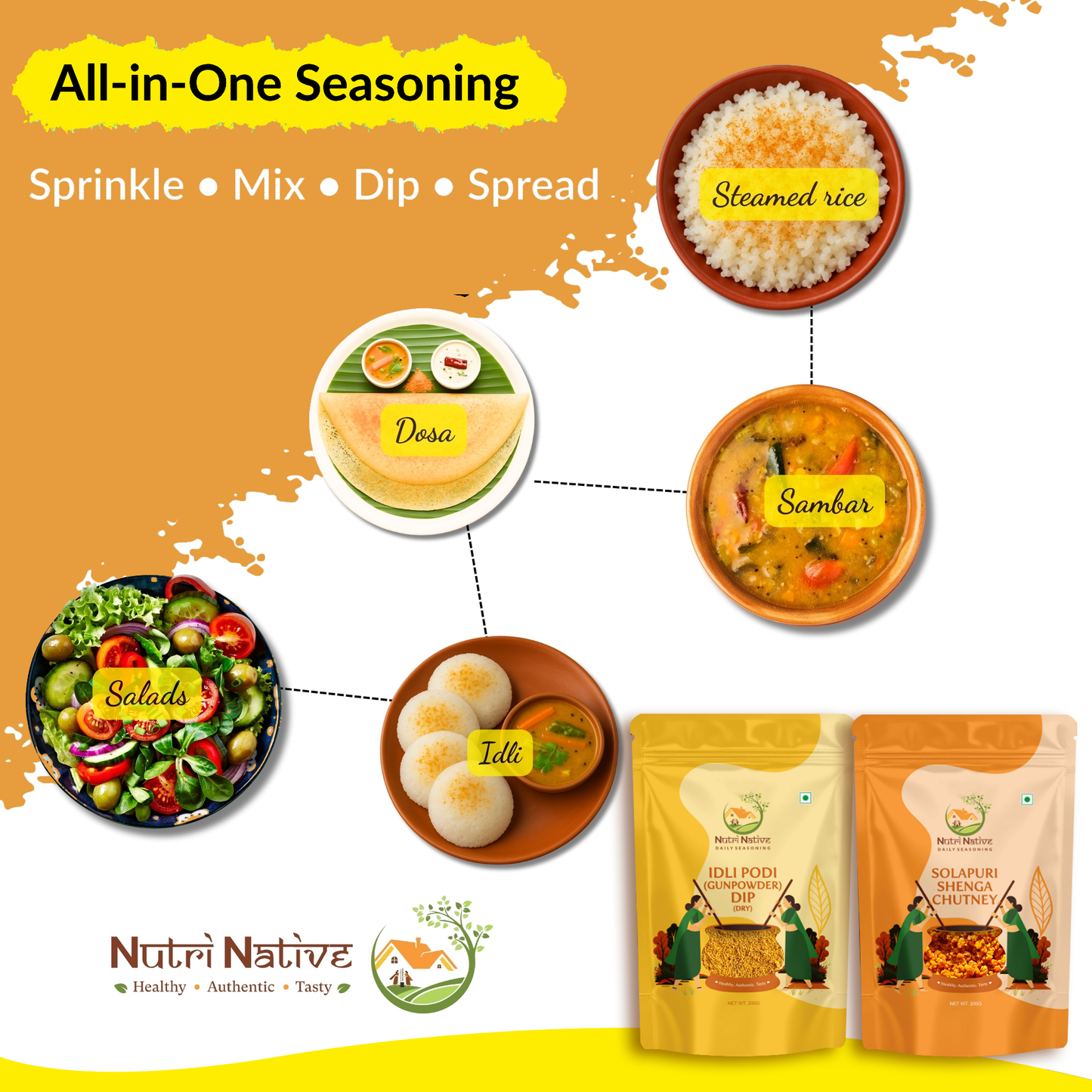 NutriNative COMBO 5: Idli Podi Dip + Solapuri Shenga Chutney Combo