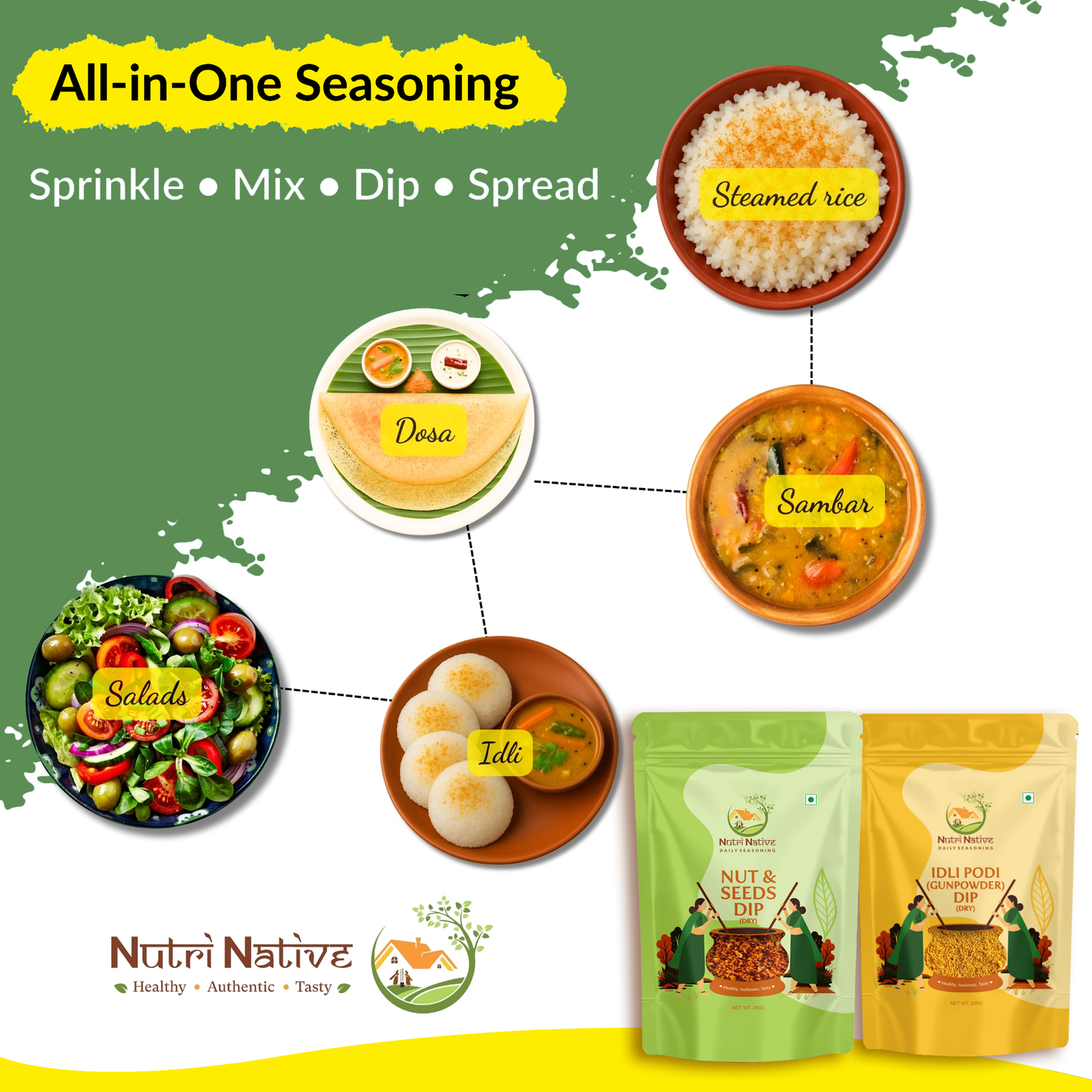NutriNative COMBO 2: Nut & Seeds Dip + Idli Podi Dip Combo