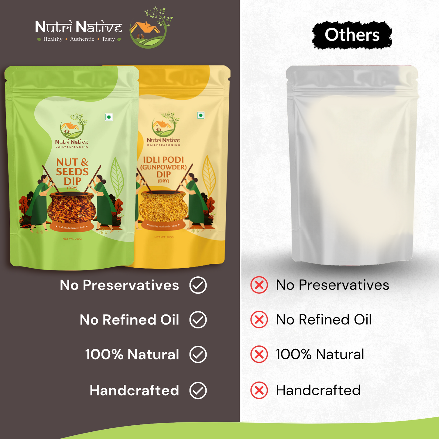 NutriNative COMBO 2: Nut & Seeds Dip + Idli Podi Dip Combo