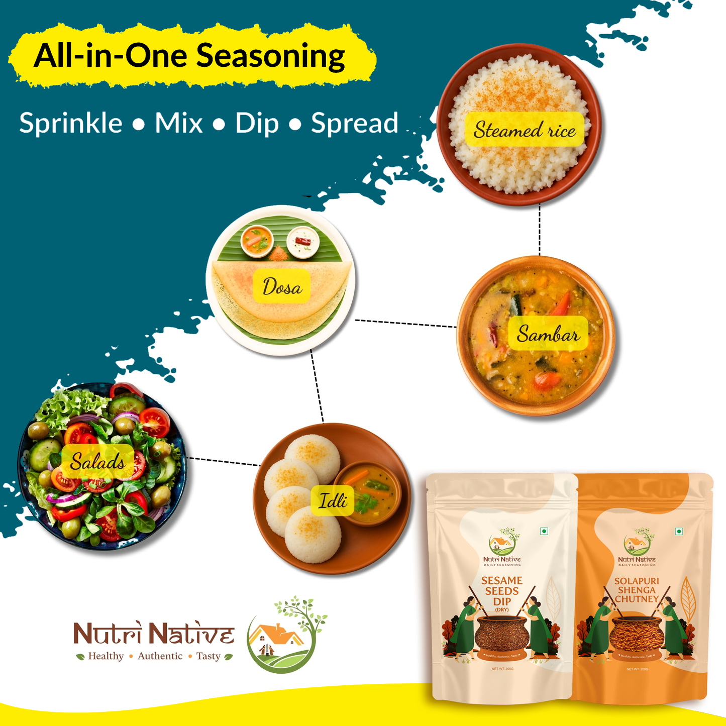 NutriNative COMBO 6: Sesame Seeds Dip + Solapuri Shenga Chutney