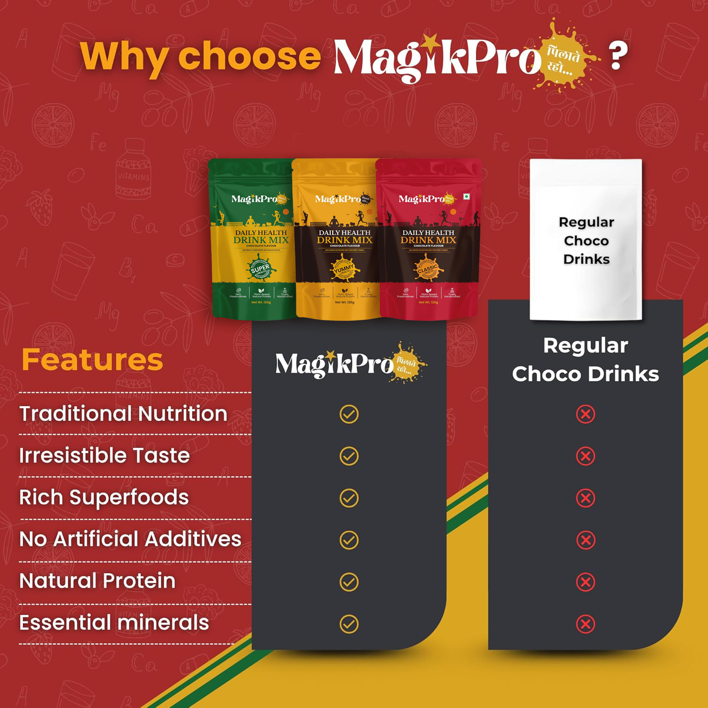 MagikPro COMBO 1: Chocolate Health Drink Combo (Pack of 3)