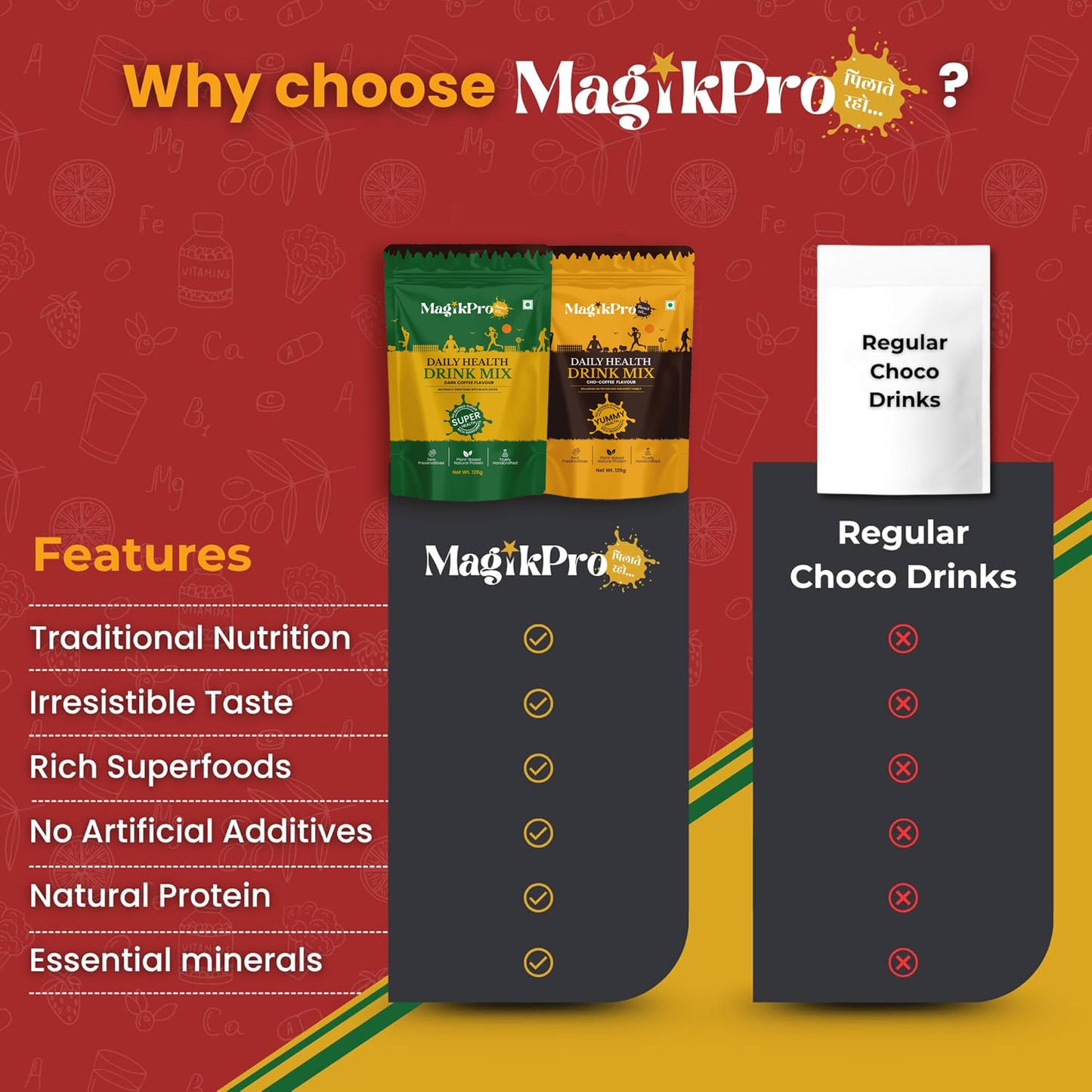 MagikPro COMBO 2: Coffee Health Drink Combo (Pack of 2)