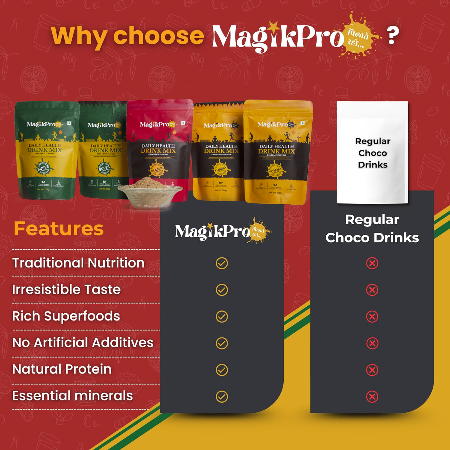 MagikPro COMBO 3: Trial Combo Pack (5-in-1 Sampler)